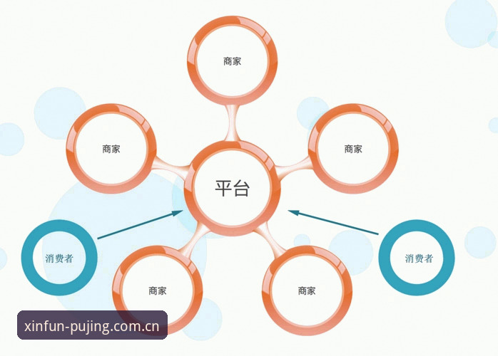 新莆京官网注册 新莆京体育平台 vs 传统娱乐平台:移动时代的选择与趋势分析