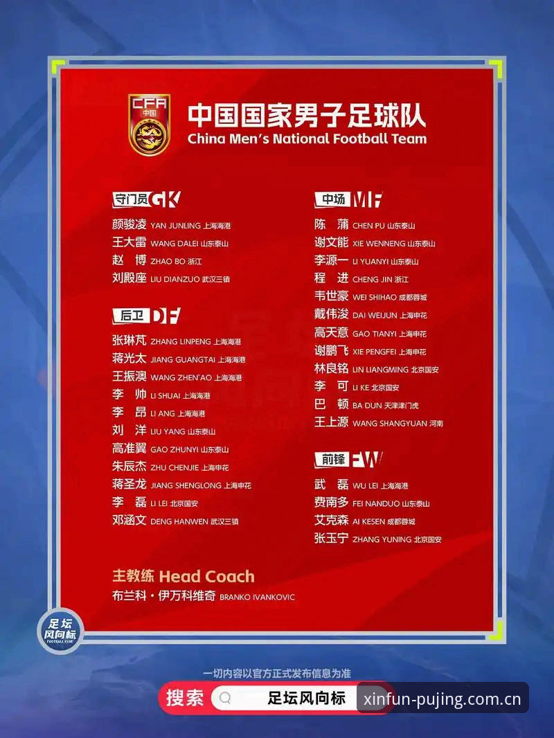 新葡京网址教程 如何从中国足球禁足名单看行业变革?新莆京体育平台带来全新视角
