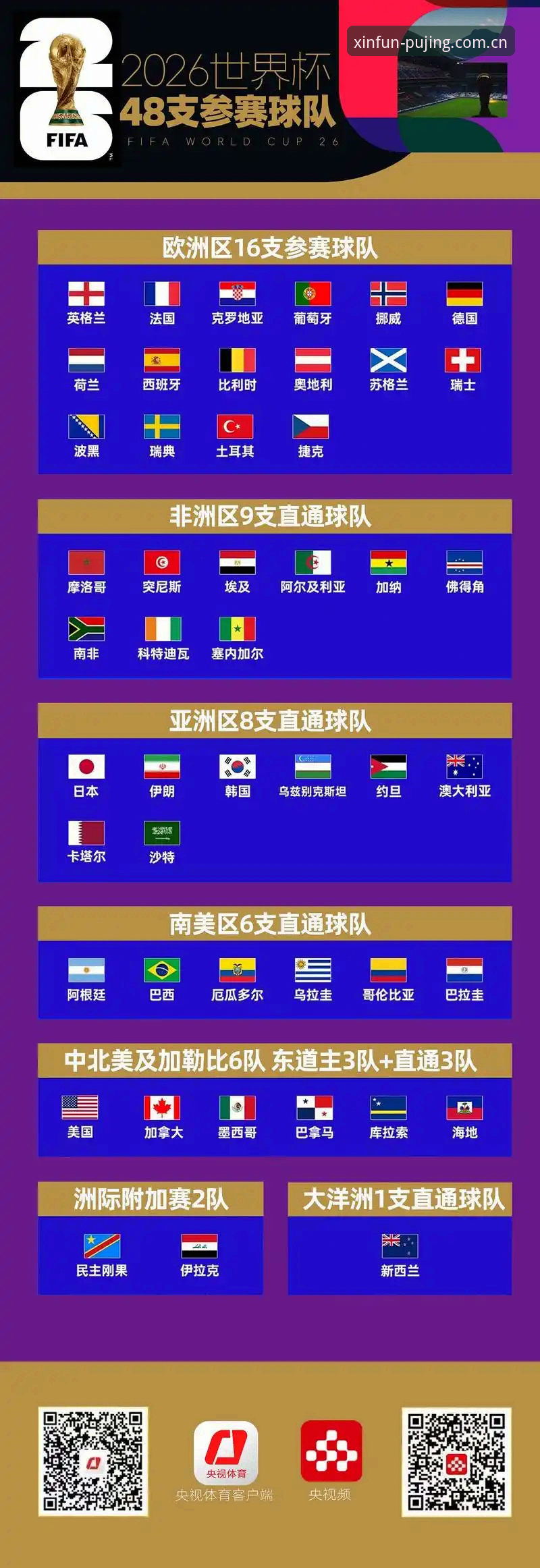 揭秘：世界杯赛程压缩到104场，顶级球员身心透支背后的残酷真相